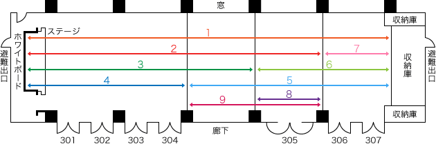 施設管理運営事業図1