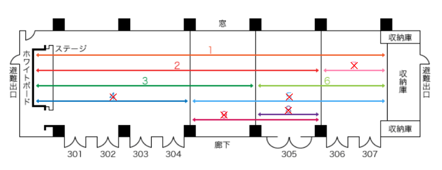 施設管理運営事業図1