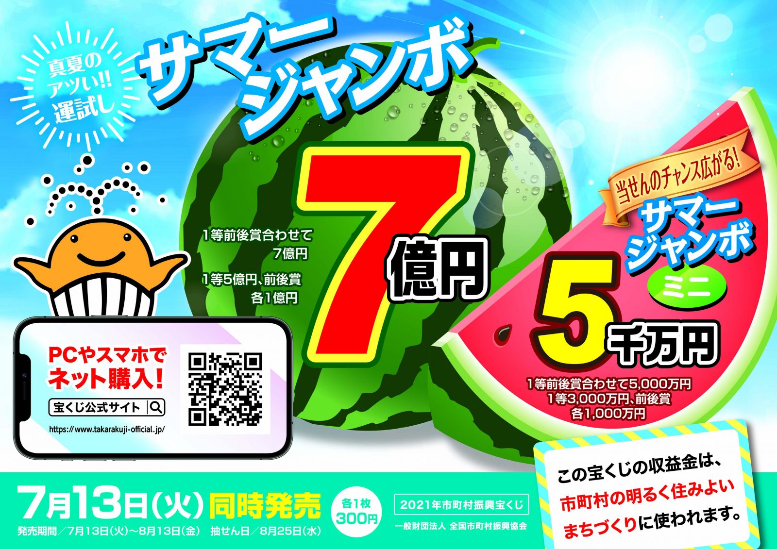 令和3年度サマージャンボ宝くじ 公益財団法人 神奈川県市町村振興協会